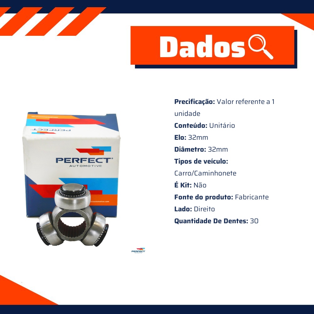 Trizeta para Nissan March e Versa - Perfect - TZP3302