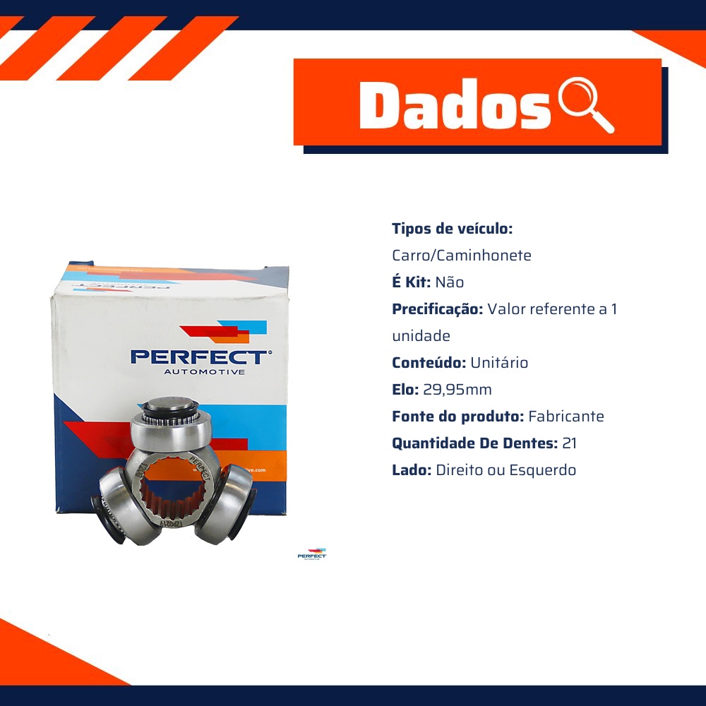 Trizeta para Ford Focus - Perfect - TZP0219