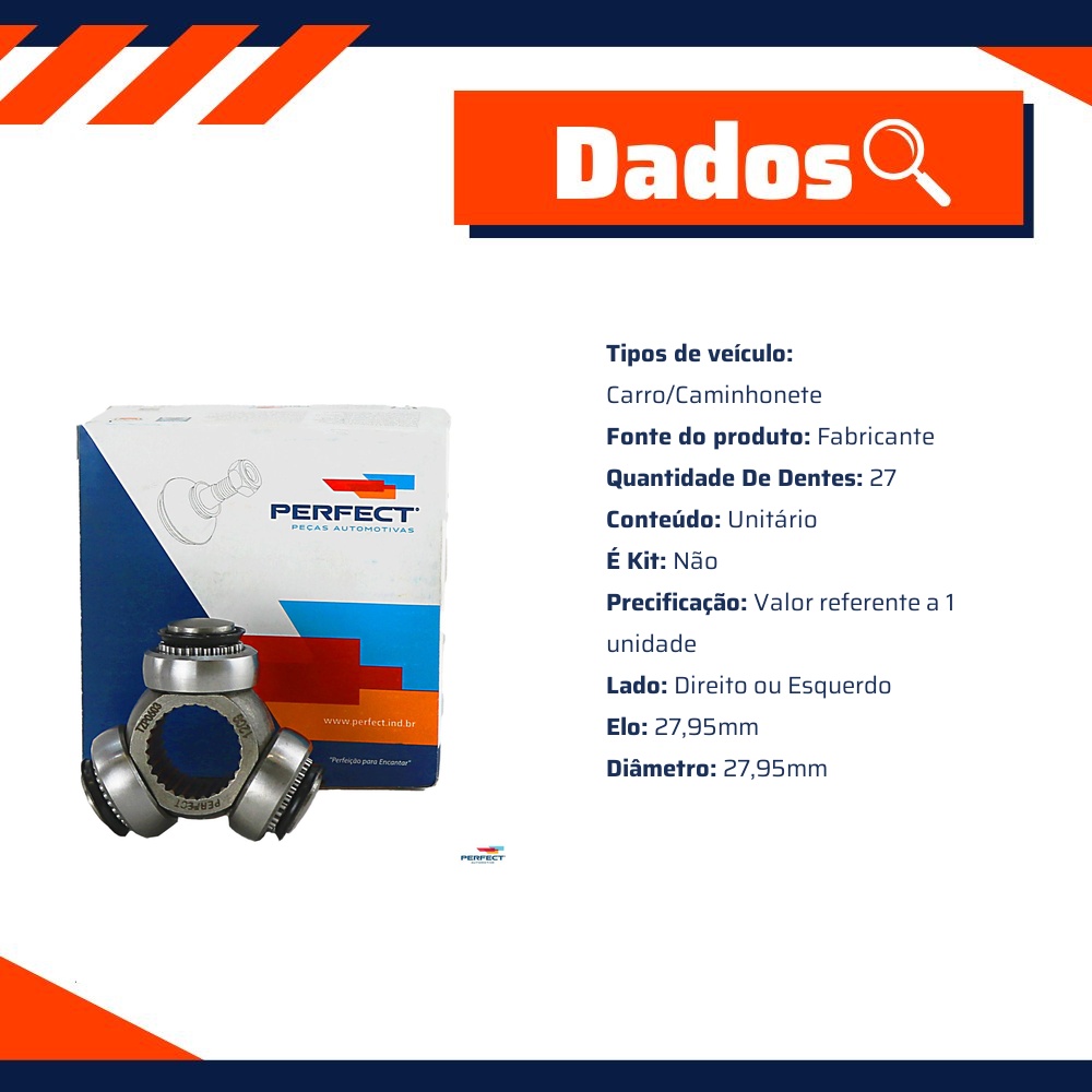 Trizeta para Renault Kwid - Perfect - TZP0603