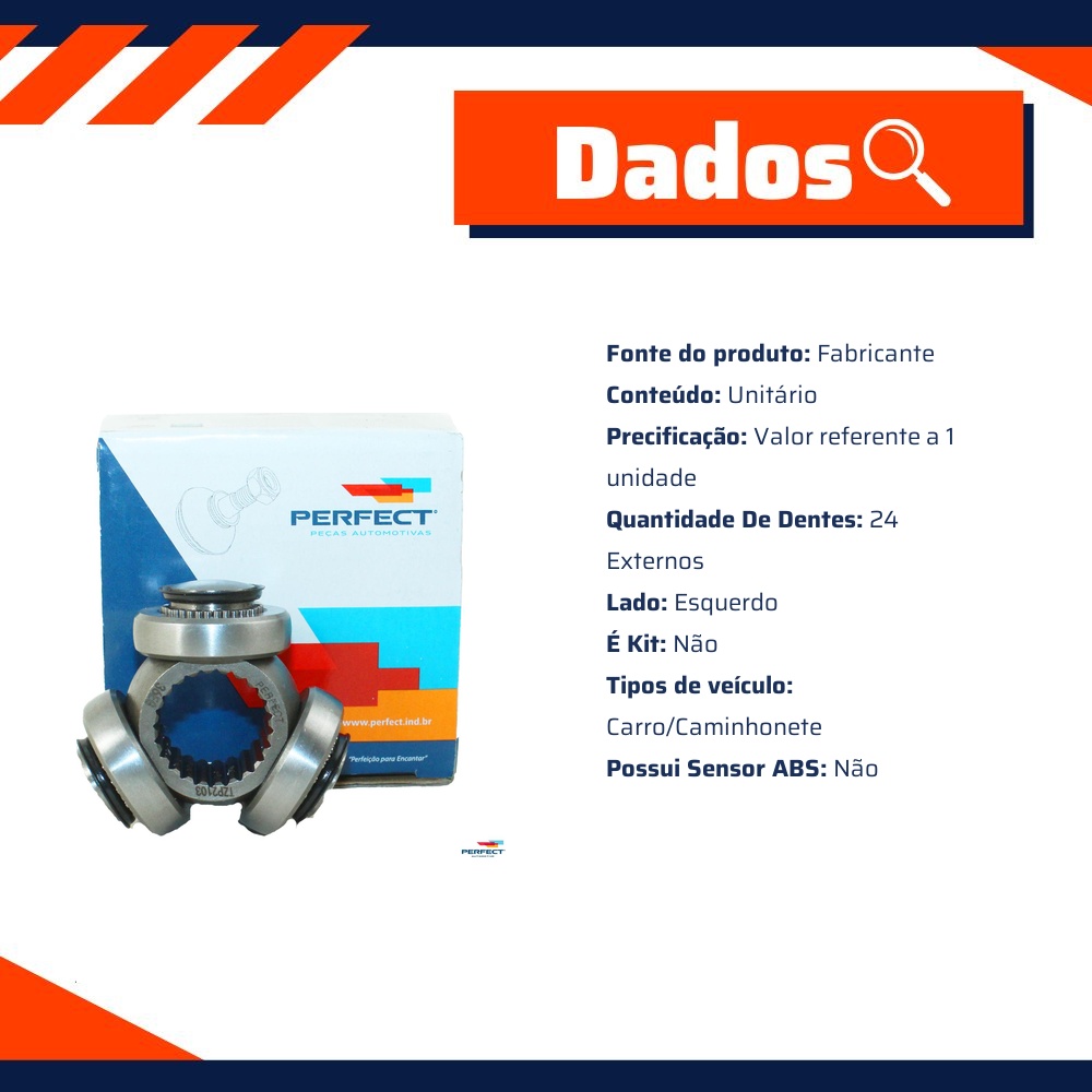 Trizeta para Hyundai Creta - Perfect - TZP2103