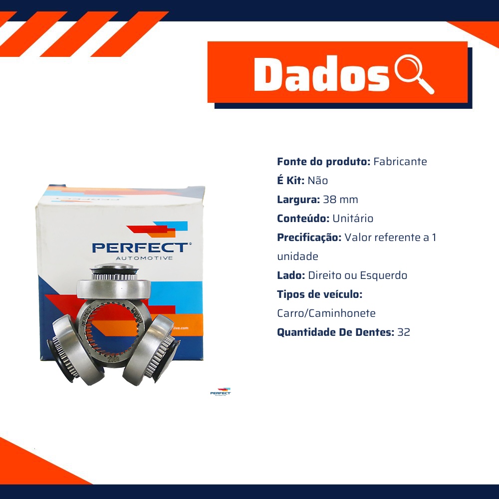 Trizeta para Honda CR-V - Perfect - TZP0407