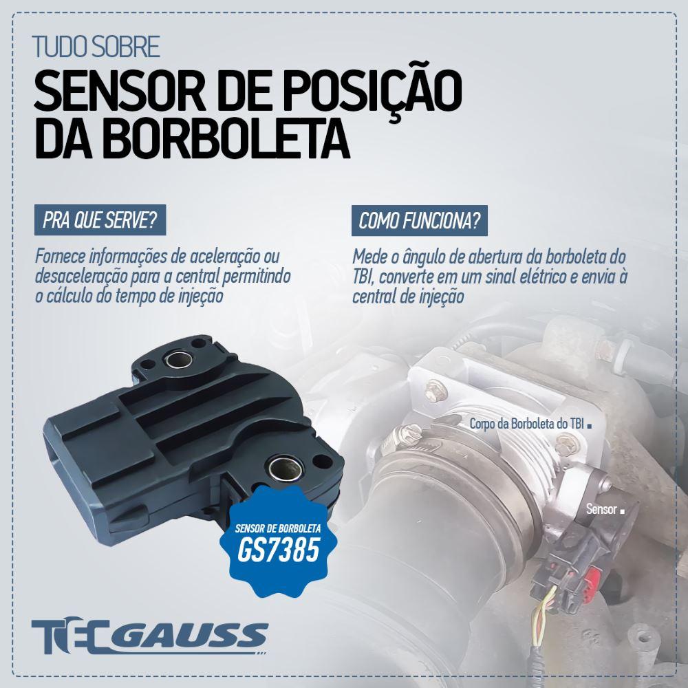 Sensor de Posição da Borboleta - TPS - Gauss - GS7372