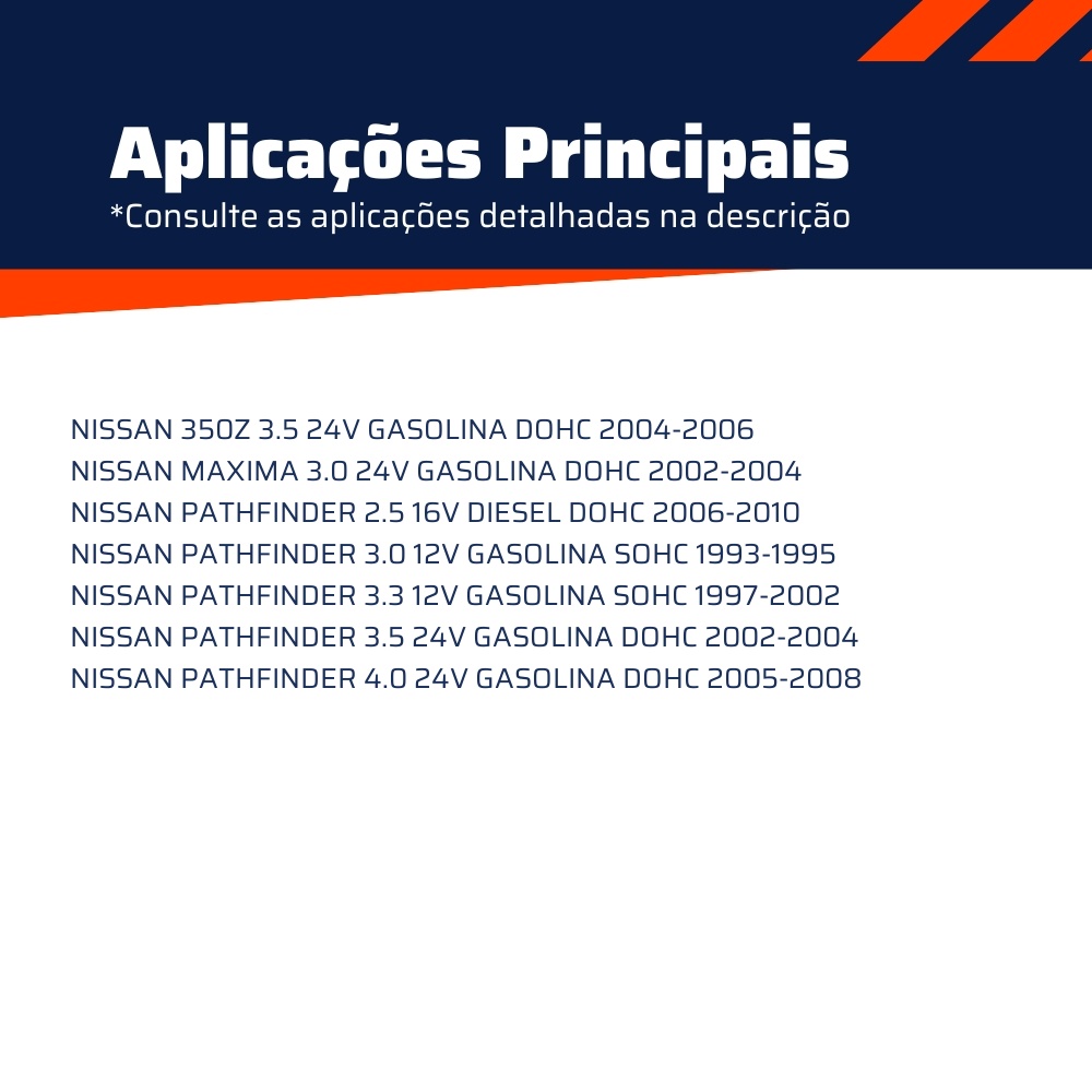 Bobina de Ignição - Gauss - GC4566