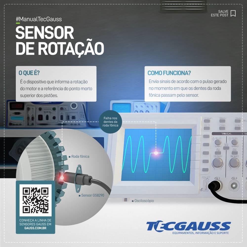 Sensor de Rotação 12V para Hyundai Atos Prime - Gauss - GS8700