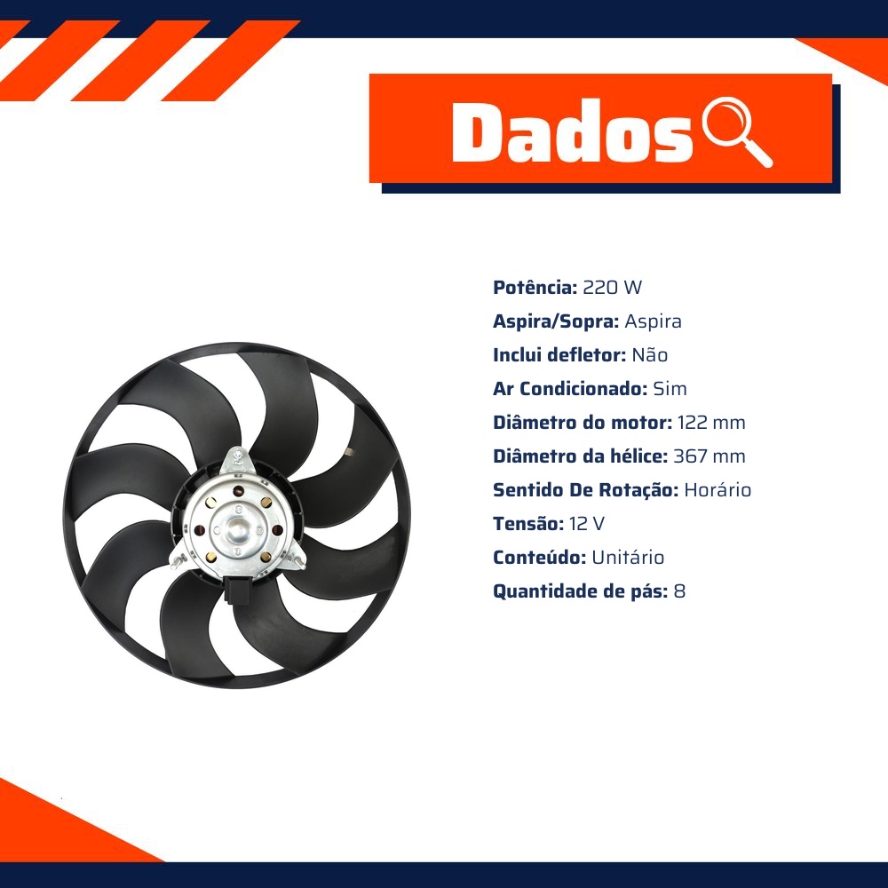 Eletroventilador 12V 220W para Fiat Doblo - Gauss - GE1070