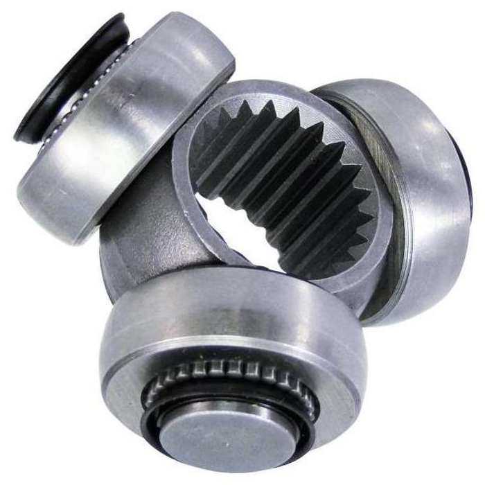 Trizeta Cambio - Cofap - TRC03506