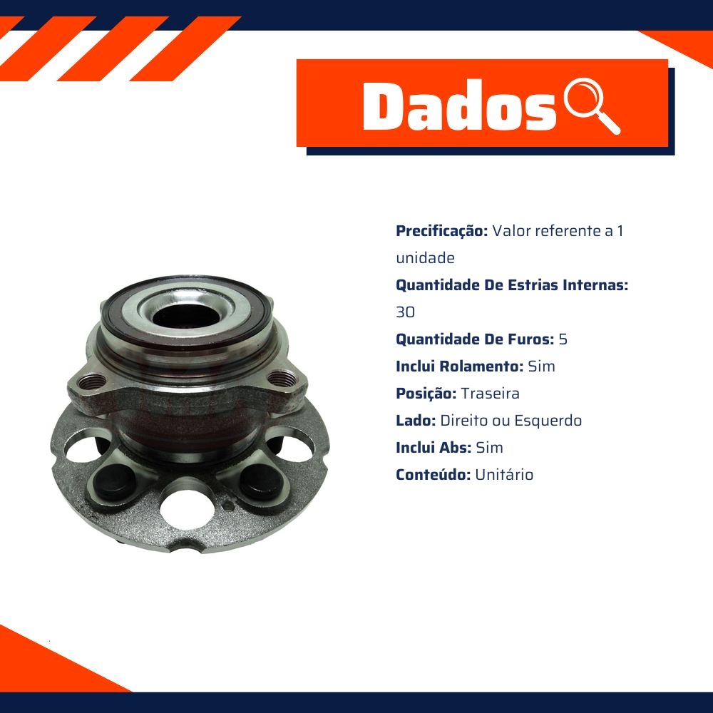 Cubo de Roda Traseiro Direito ou Esquerdo 5 Furos com Rolamento e ABS para Honda CR-V - IMA - AL-579