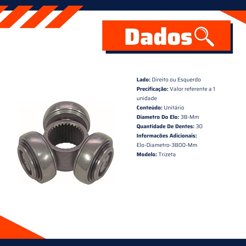 Trizeta Direito Esquerdo Trizeta para Honda Civic - IMA - AL-953