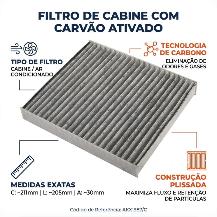 Filtro de Ar da Cabine com Carvão Ativado para KIA Soul - Wega - AKX-1987/C