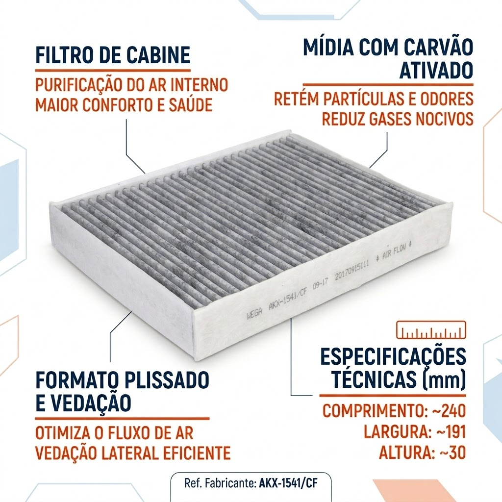 FIltro de Ar Condicionado Cabine com Carvão Ativado - Wega - AKX-1541/CF