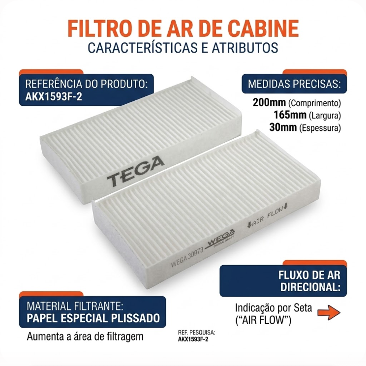 FIltro de Ar Condicionado Cabine - Wega - AKX-1593F-2