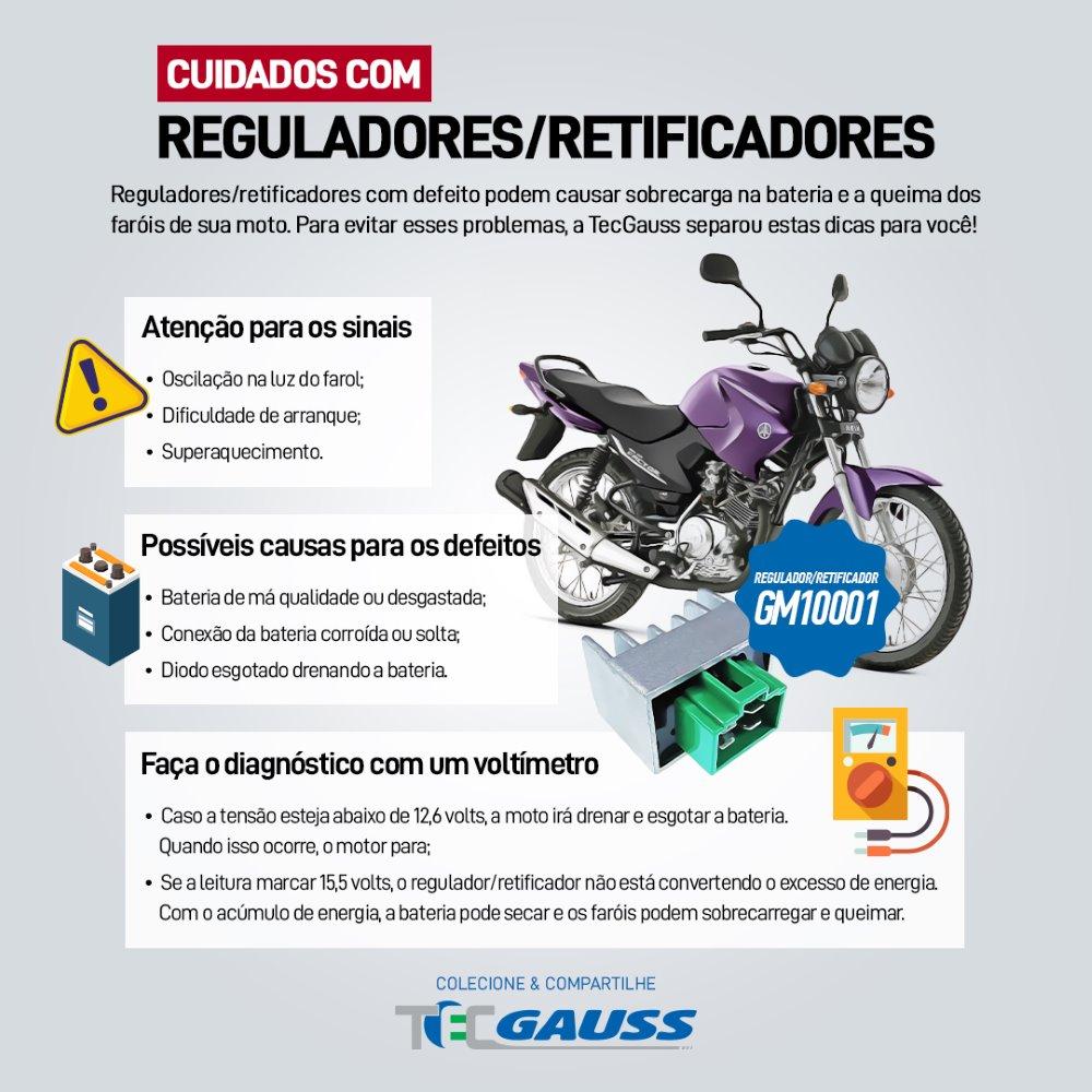 Regulador Retificador 12V para Dafra Citycom S 300I - Gauss - GM10029