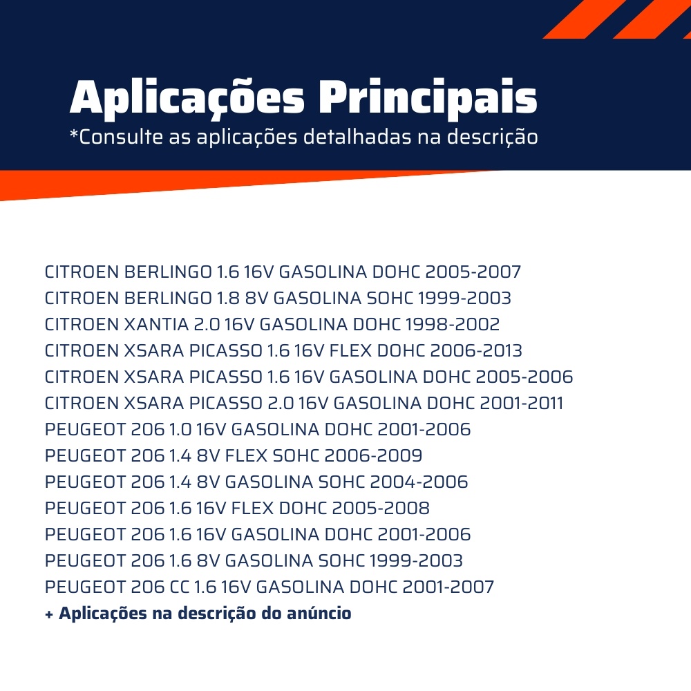 Resistência - Gauss - GE3040