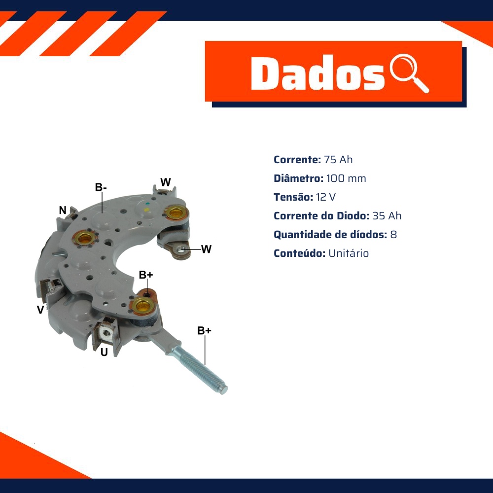 Retificador - Gauss - GA1160