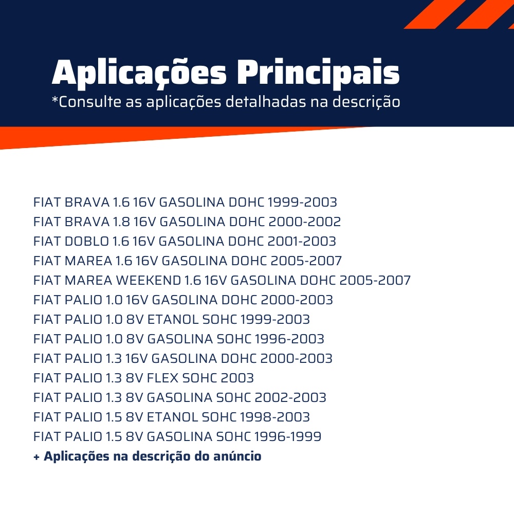 Sensor de Fase - Gauss - GS9306