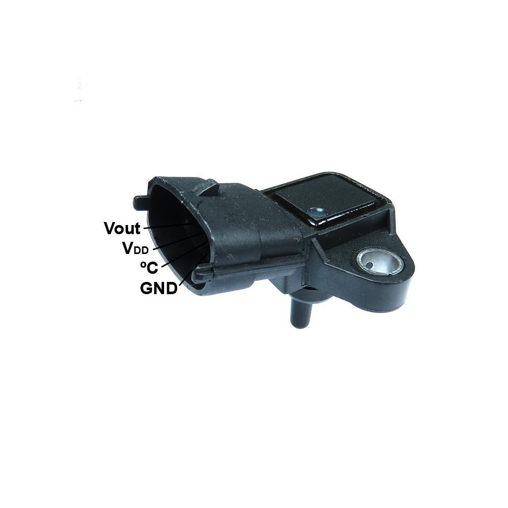 Sensor Map - Gauss - GI3005