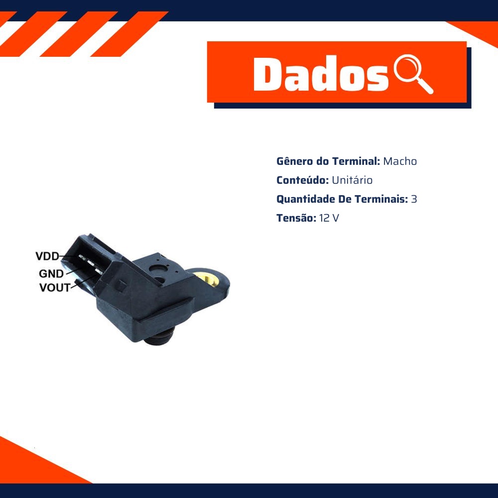Sensor Map - Gauss - GI3012