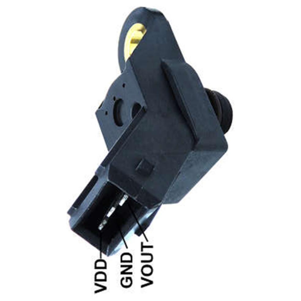 Sensor Map - Gauss - GI3012