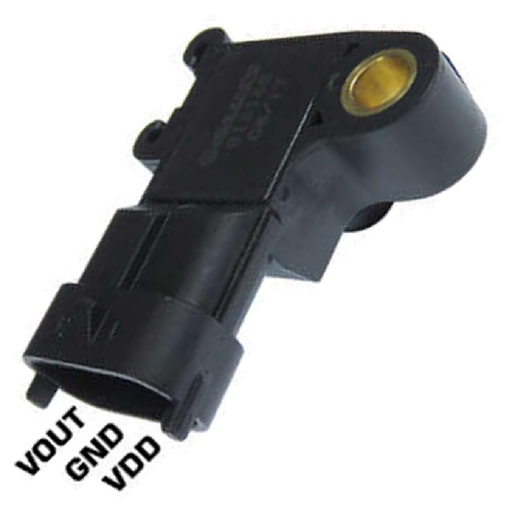 Sensor Map - Gauss - GI3146