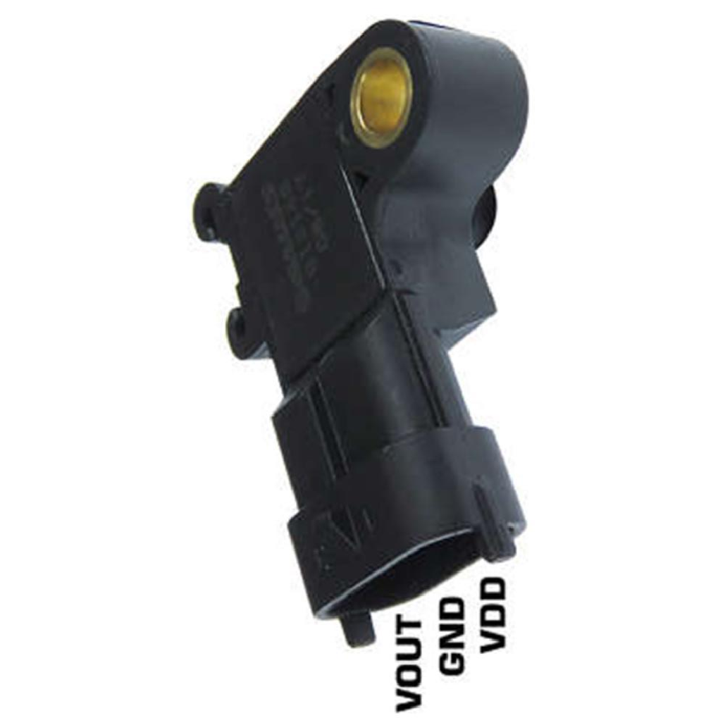 Sensor Map - Gauss - GI3146
