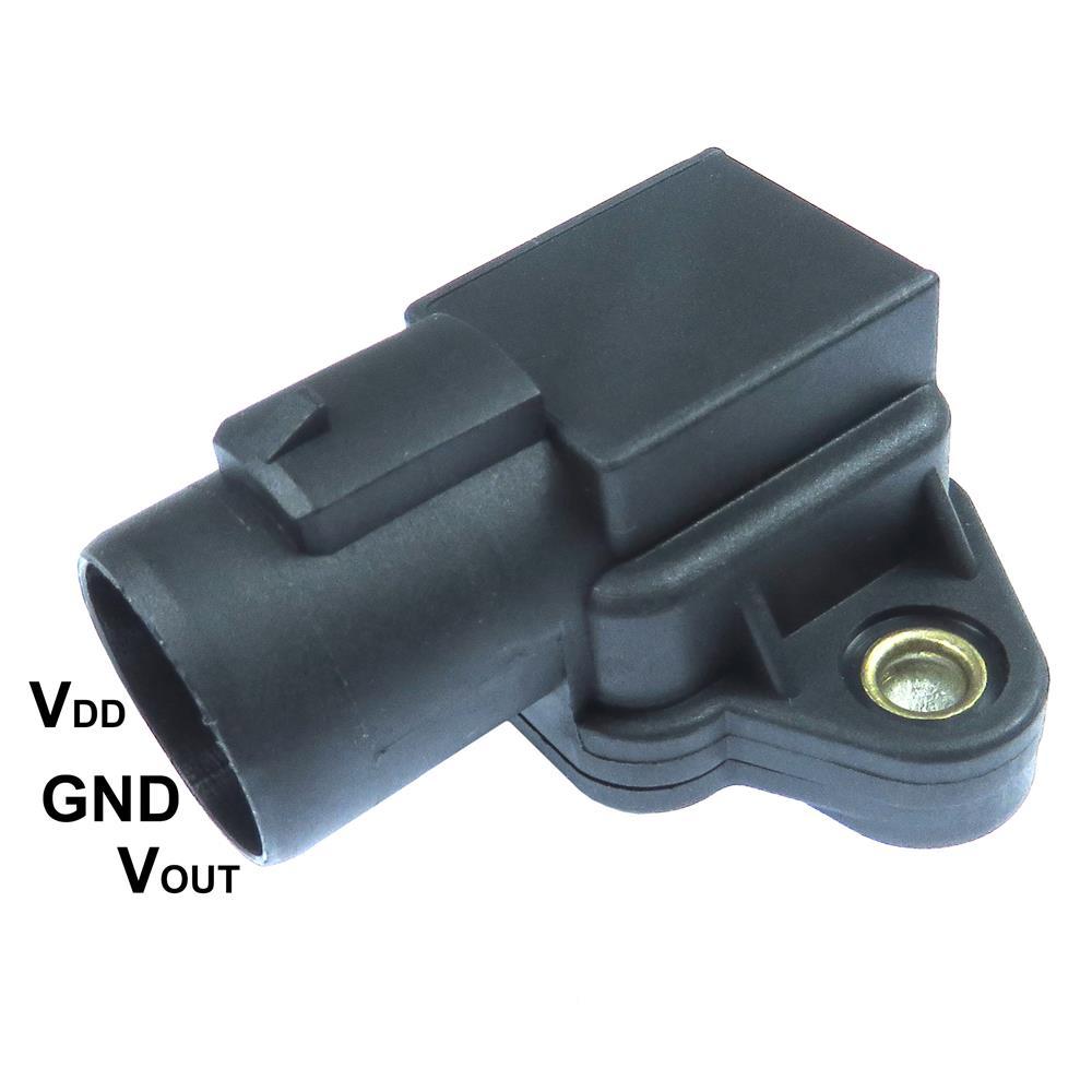 Sensor Map - Gauss - GI3250