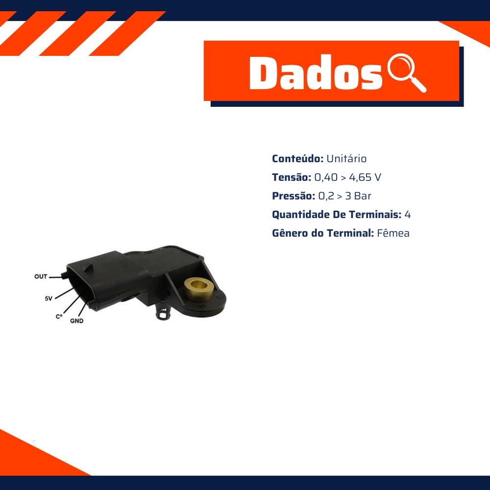 Sensor Map - Gauss - GI3437