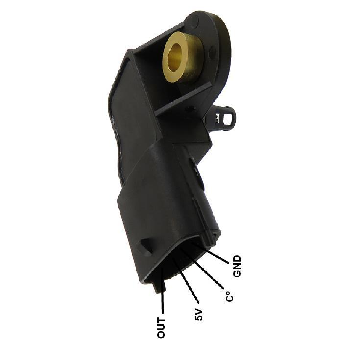 Sensor Map - Gauss - GI3576