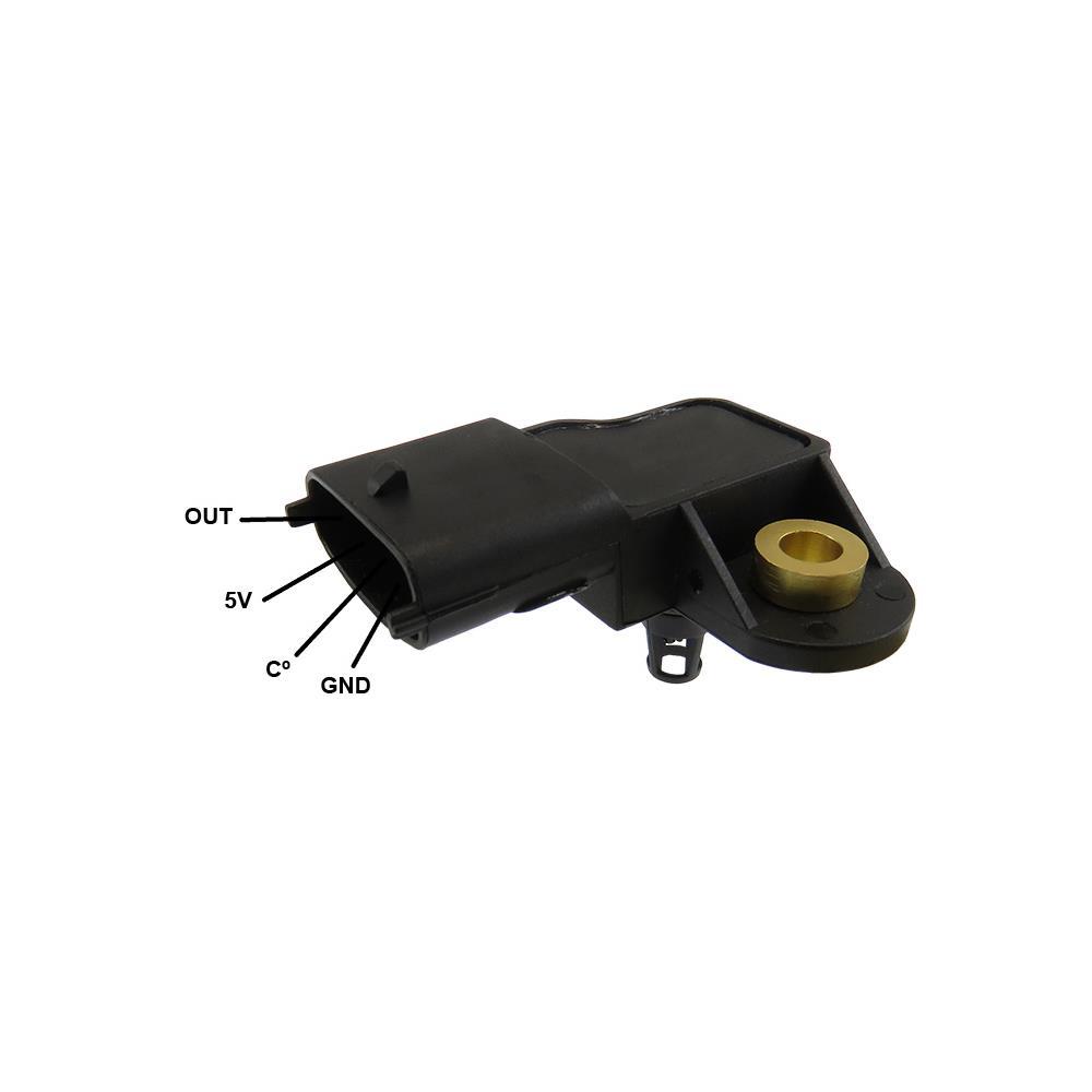 Sensor Map - Gauss - GI3576