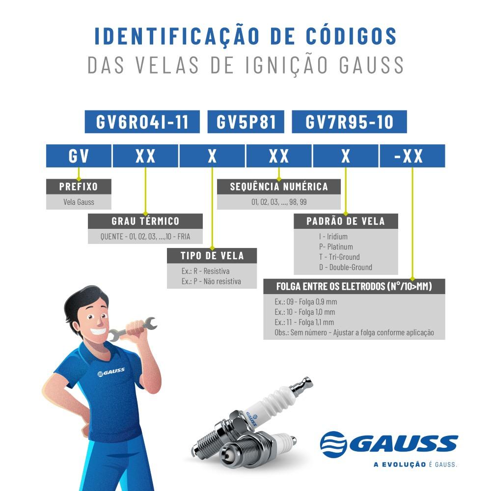 Vela de Ignição para Yamaha XV 1100 VIRAGO e XVS 1100 DRAG STAR - Gauss - GV7R38I