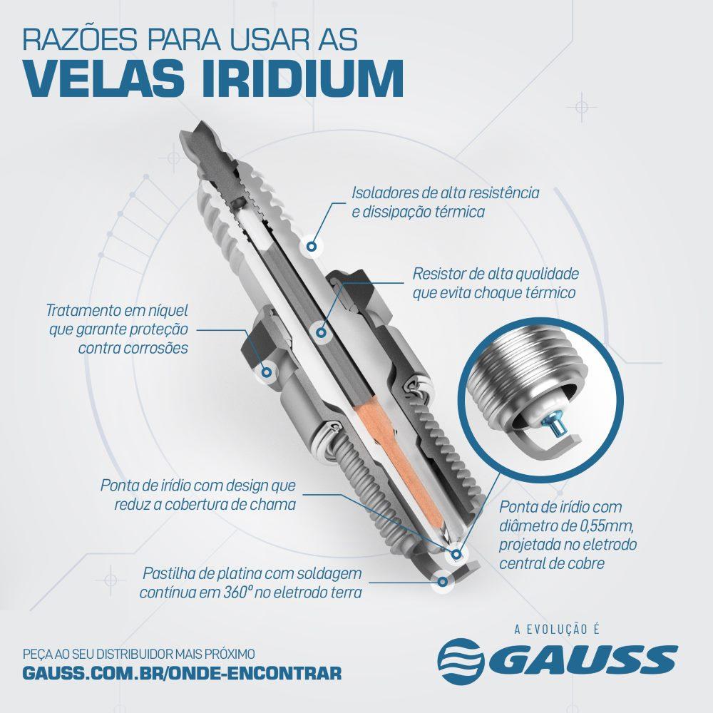 Vela de Ignição - Gauss - GV7R20I