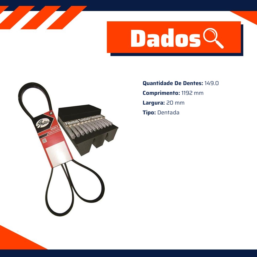 Correia Dentada Sincronizadora - Gates - 40707X20XS