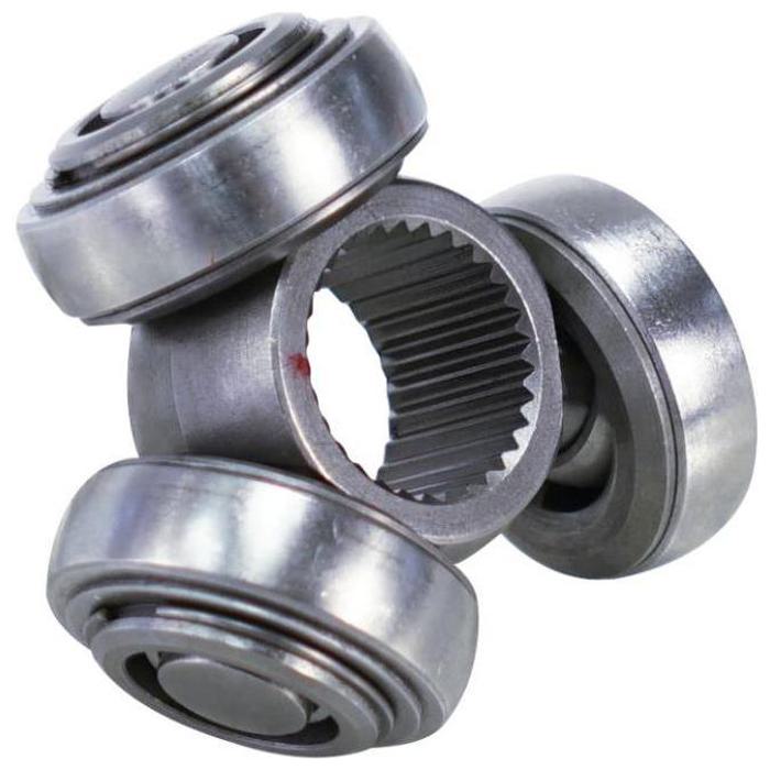 Trizeta Dianteira Câmbio para Honda Civic - Cofap - TRC10007
