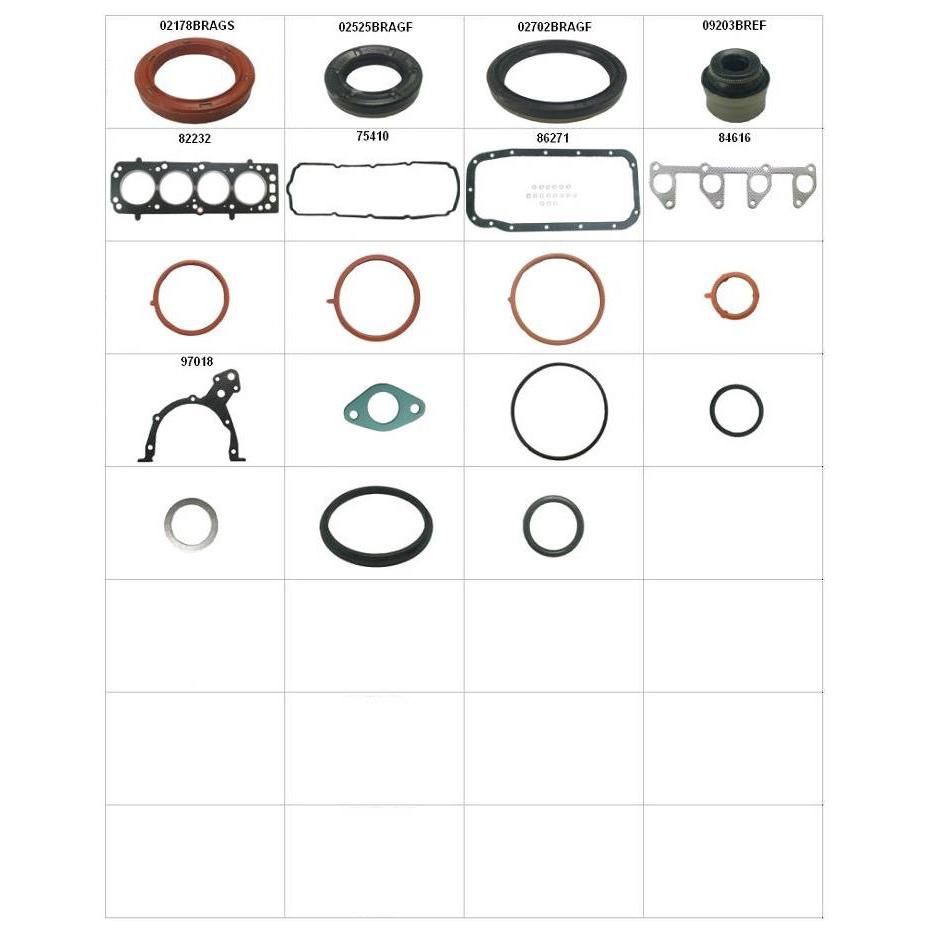 Jogo de Juntas do Motor para Chevrolet Onix e Prisma - Sabó - 80417FLEXR