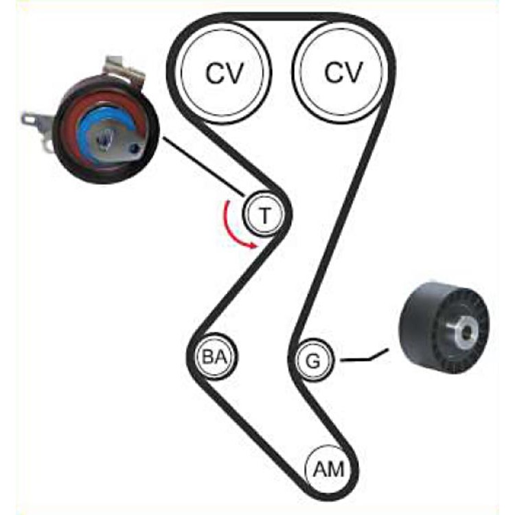 Kit Correia Dentada Sincronizadora - Magneti Marelli - KDMM9507