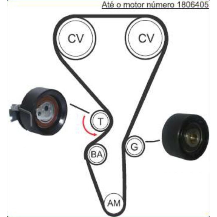 Kit Correia Dentada Sincronizadora - Magneti Marelli - KDMM9506