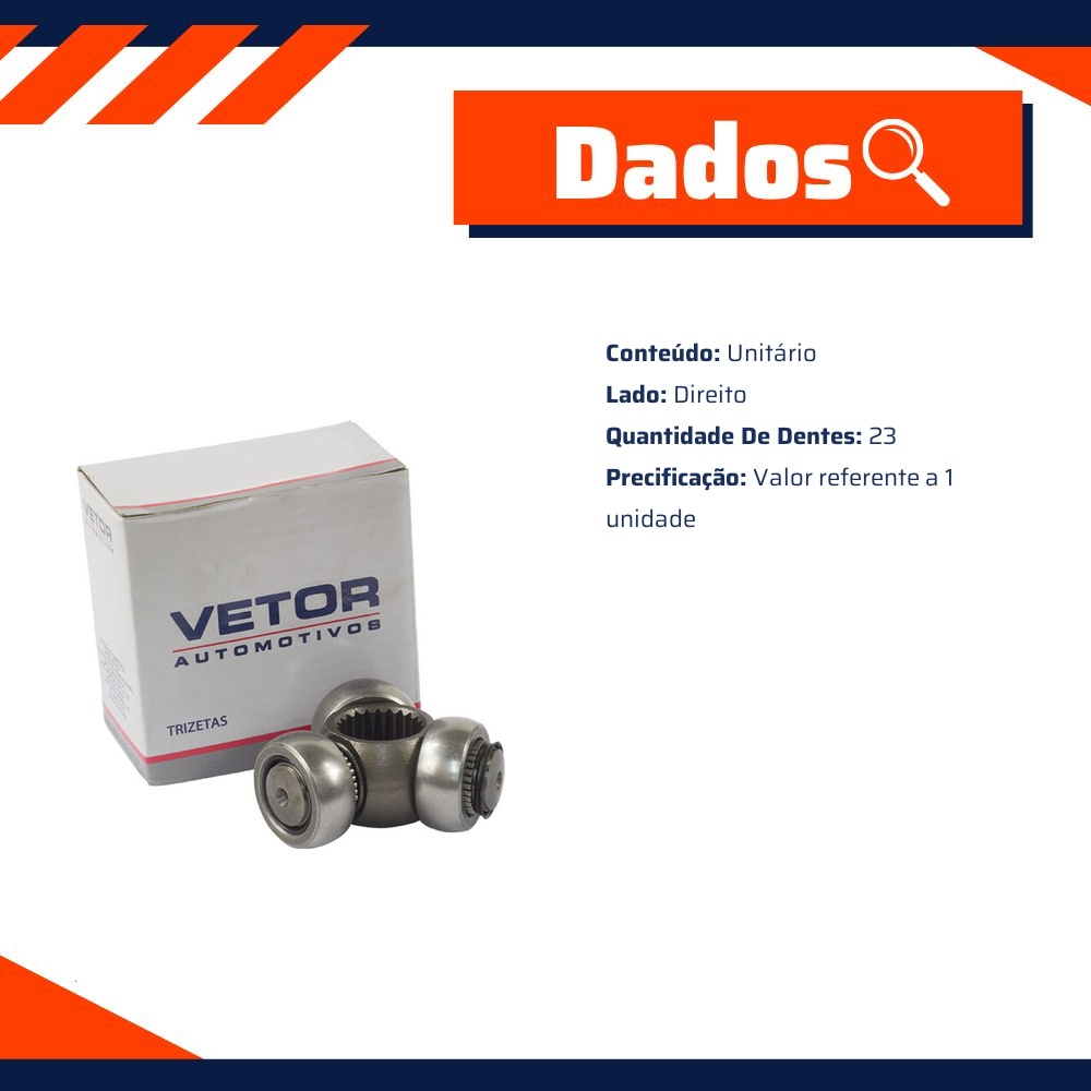 Trizeta Direita - Vetor - Vt9061