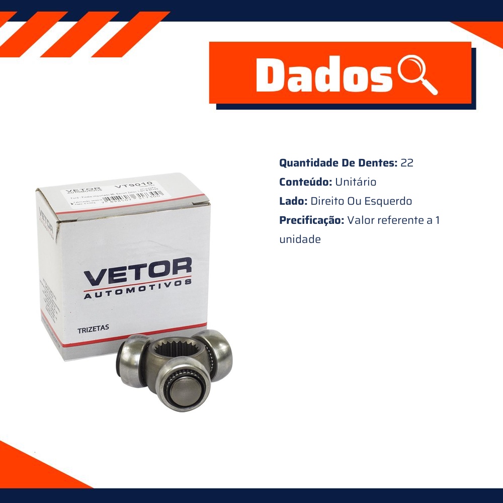 Trizeta Lado Direito ou Esquerdo - Vetor - Vt9010