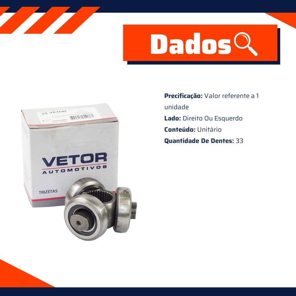 Trizeta Lado Direito ou Esquerdo - Vetor - Vt9039