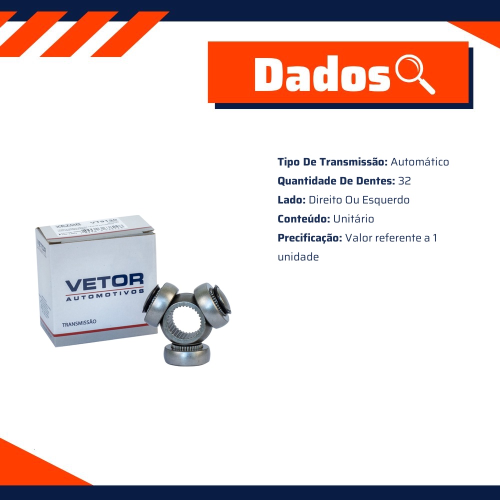 Trizeta Direita ou Esquerda Câmbio Automático para Nissan Sentra - Vetor - Vt9130