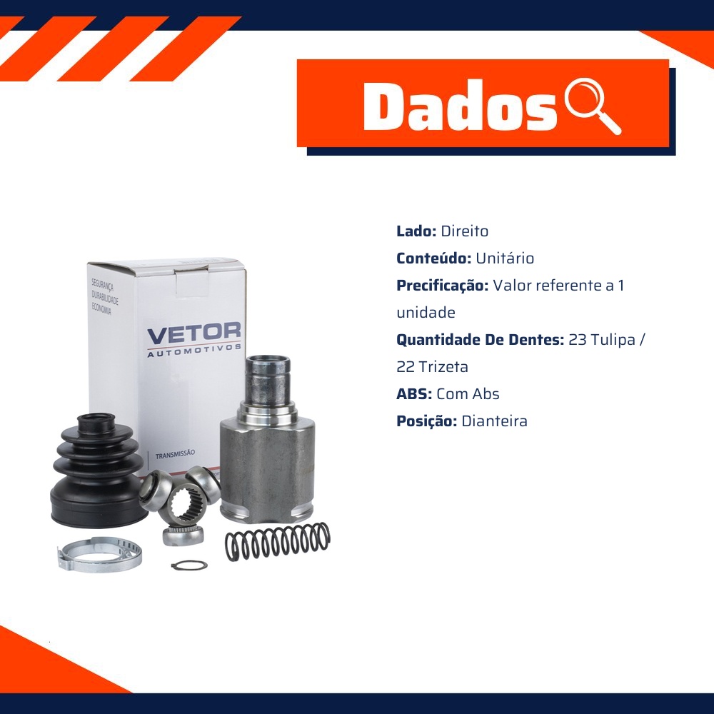Tulipa Direita com ABS para Renault Kangoo - Vetor - Vt5609
