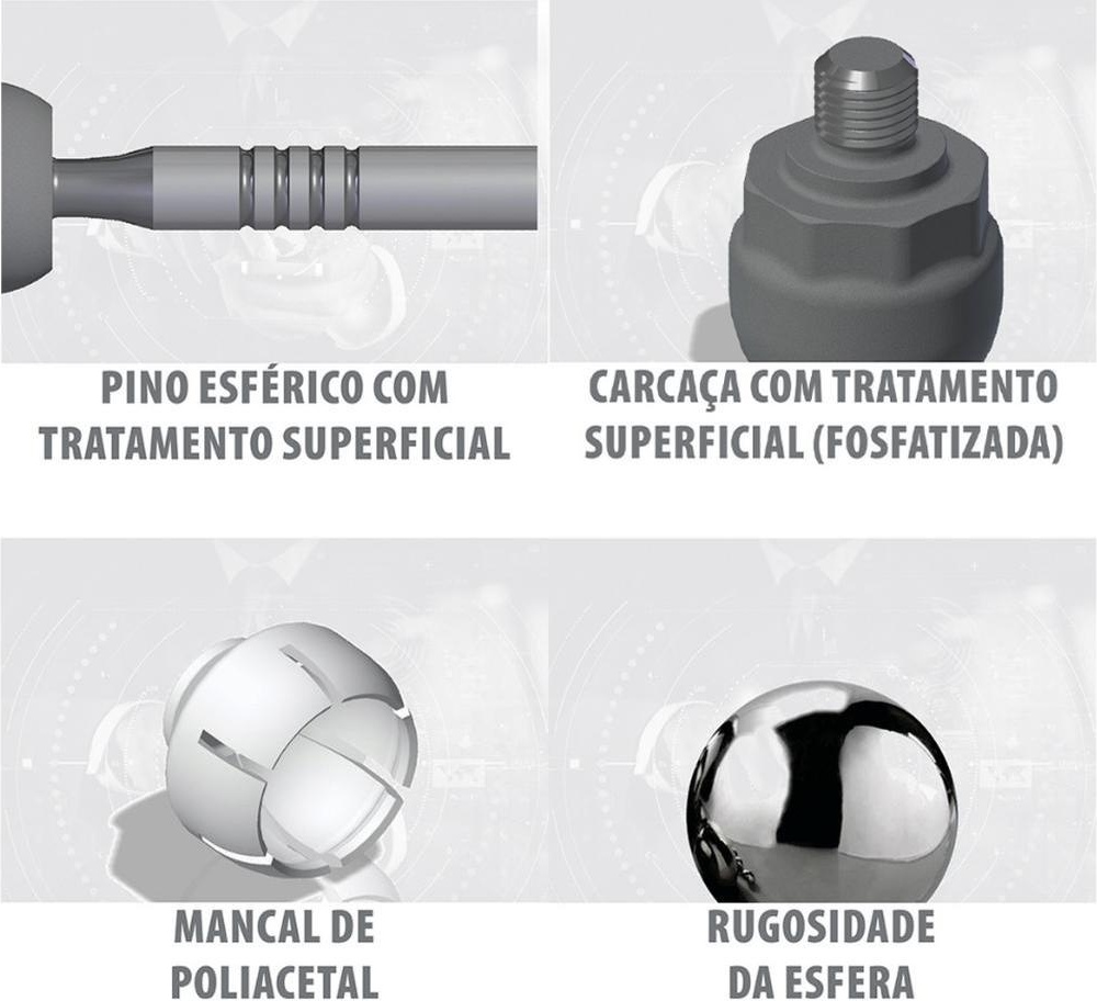 Terminal Axial para Fiat Doblo - ZM - 170.110.13
