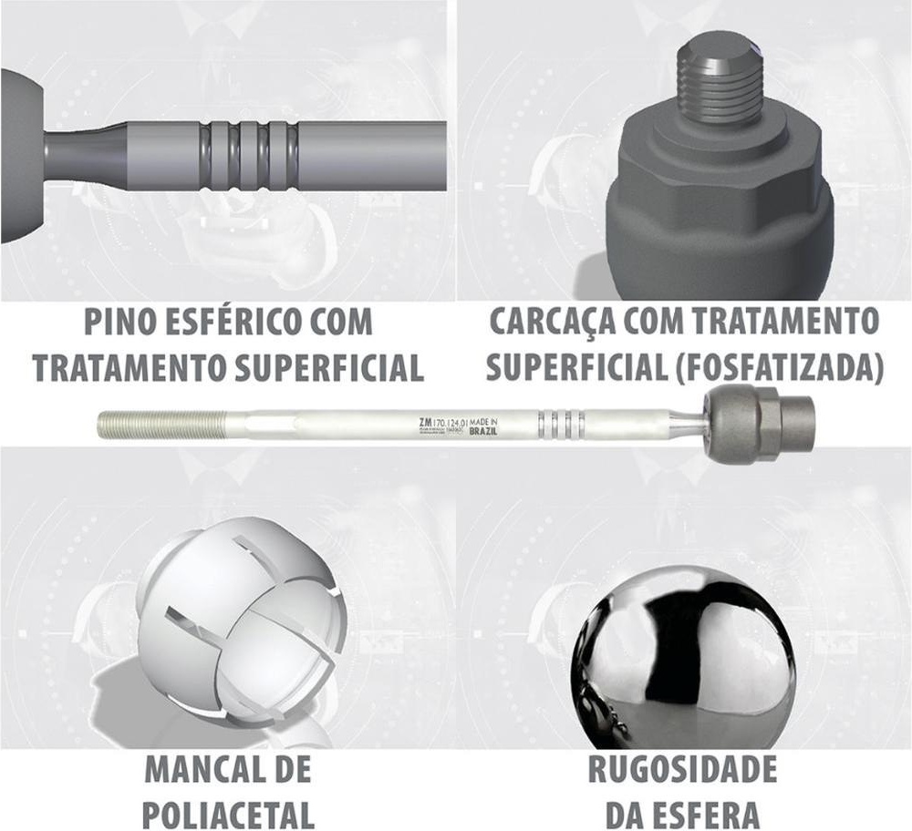 Terminal Axial - ZM - 170.124.01