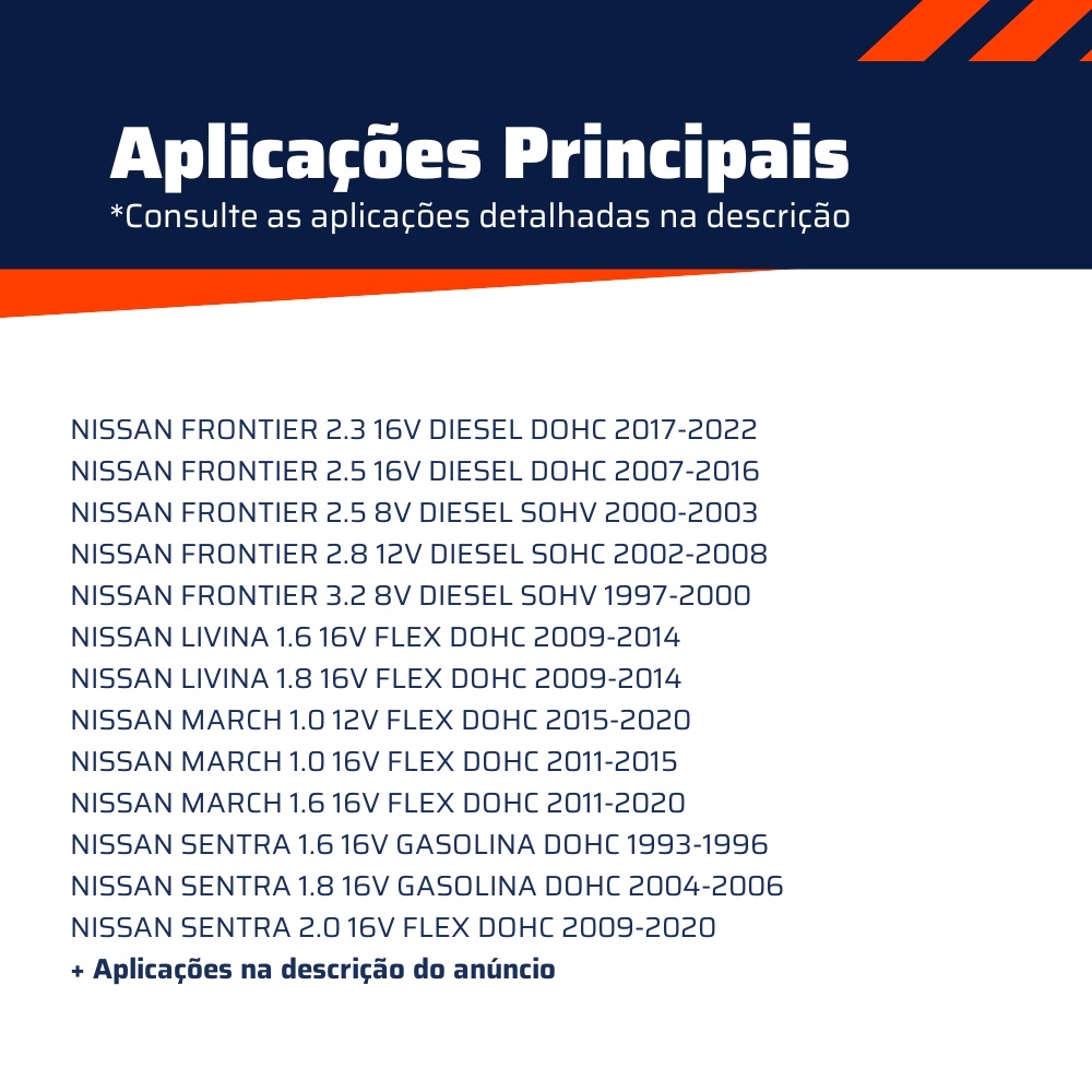Kit 50 Porca da Roda M12-1,25 x CH21 x H16 - ZM - 29.012.76