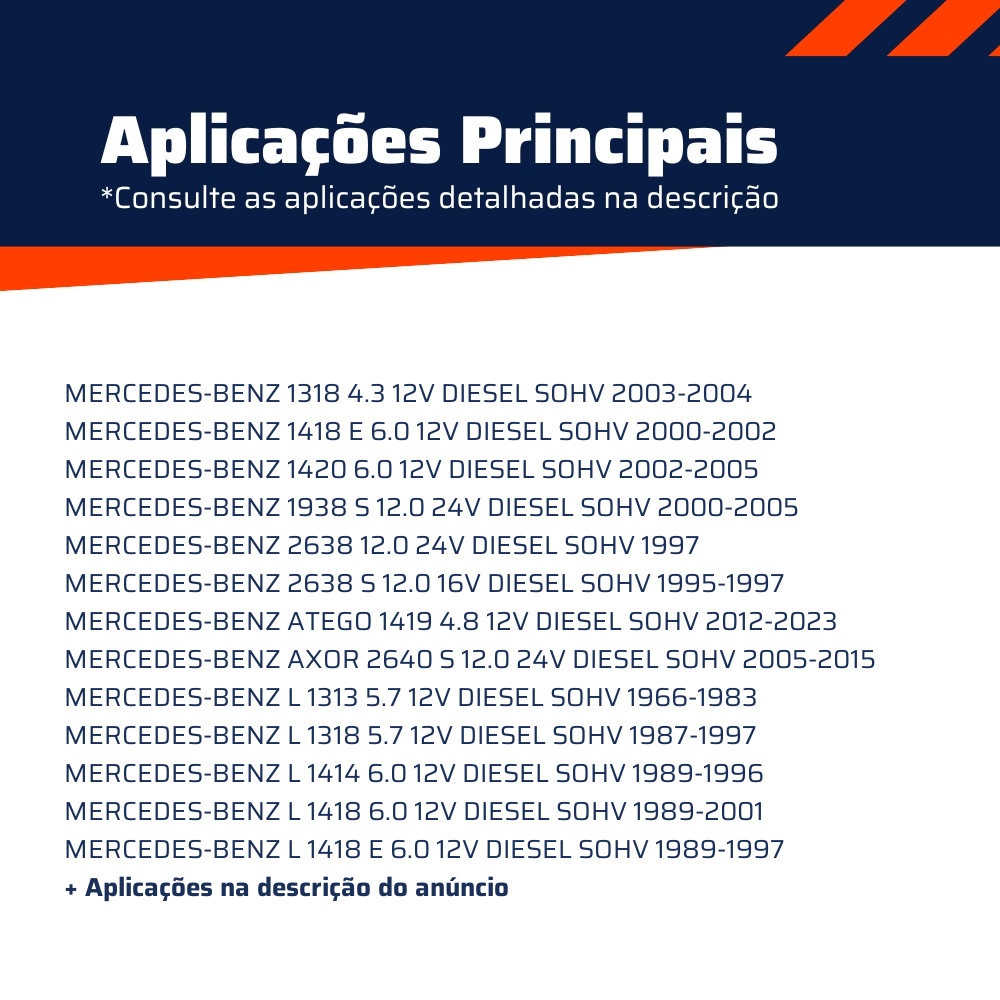 Kit 30 Porca da Roda M22-1,5 x CH32 x H33 - ZM - 29.022.04