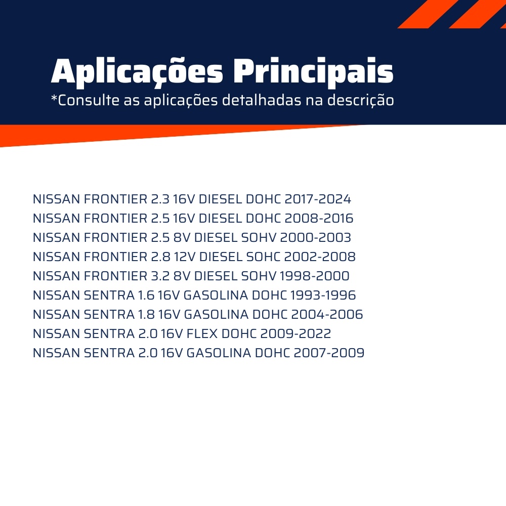 Parafuso de Roda M12-1,25 X 32/37 Caixa com 80 Unidades para Nissan Frontier e Sentra - ZM - 30.012.48