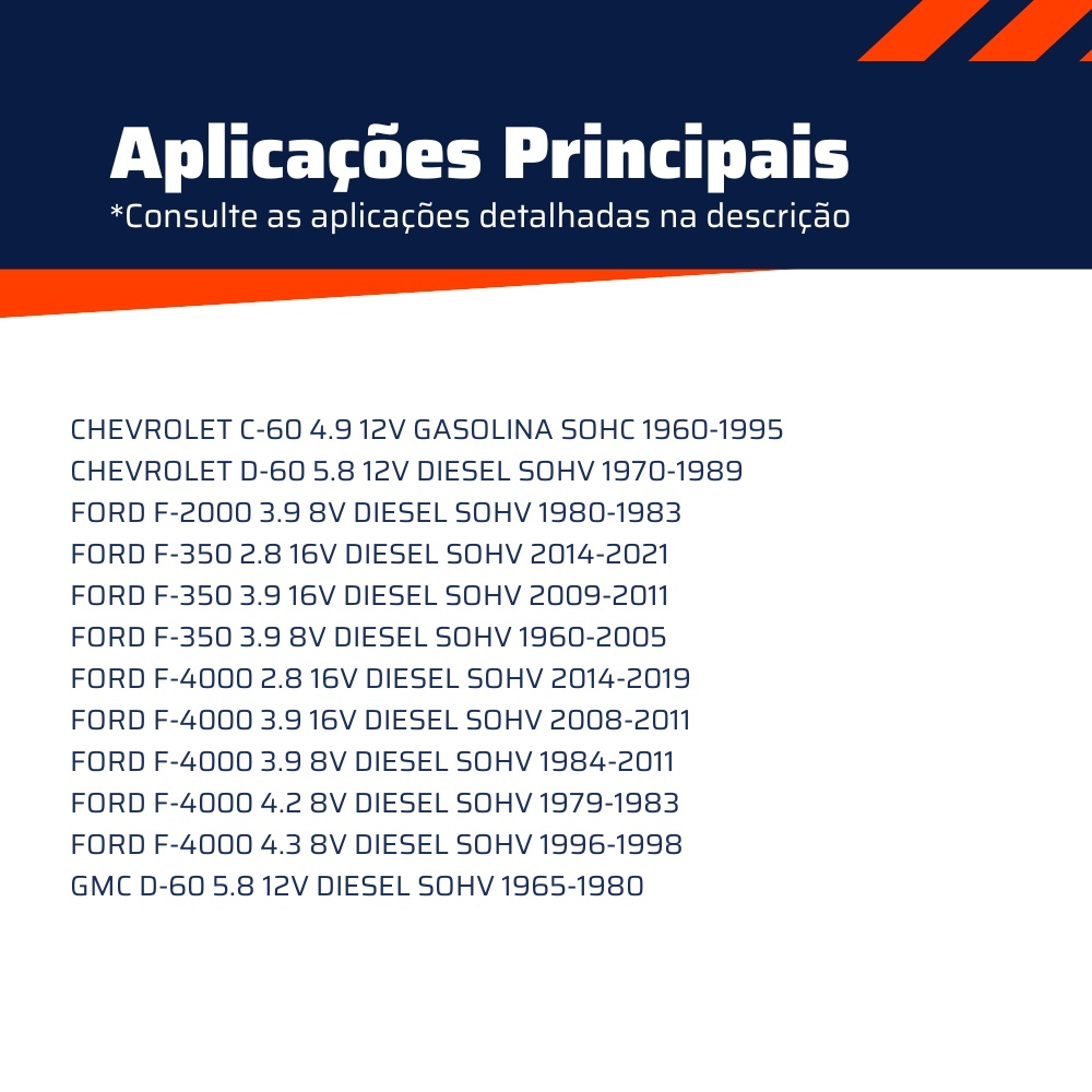 Kit 50 Prisioneiro Roda 7/16"-14UNCx7/16"x2,½" - ZM - 3271680