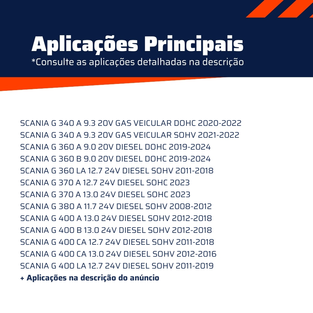Kit 12 Parafuso Roda 7/8"x85/95,5xCH1.5/16" - ZM - 40.780.13
