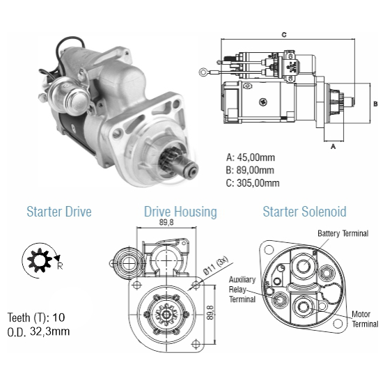 Motor de Partida 29MT 24V - ZM - 80.291.06
