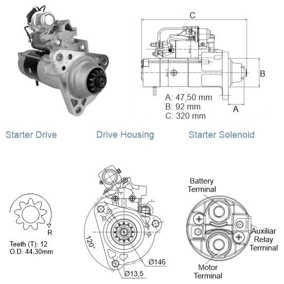 Motor de Partida M9T6 24V para Volkswagen Constellation 19-360 - ZM - 80.890.08