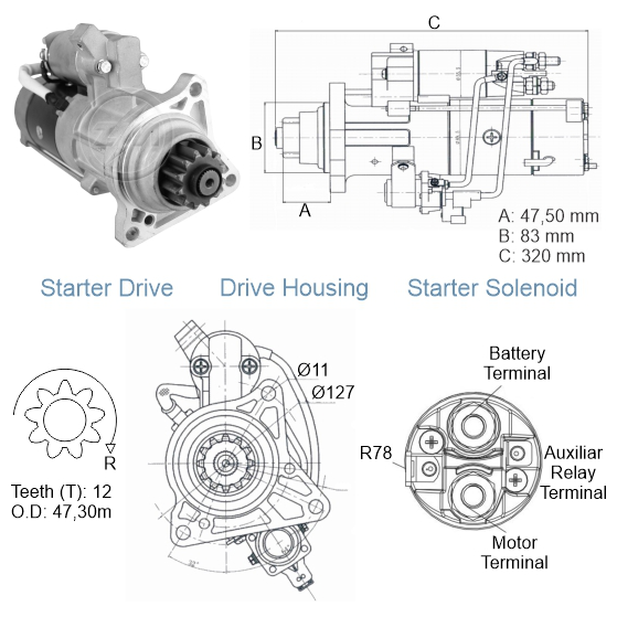 Motor de Partida M9T6 24V - ZM - 80.890.09